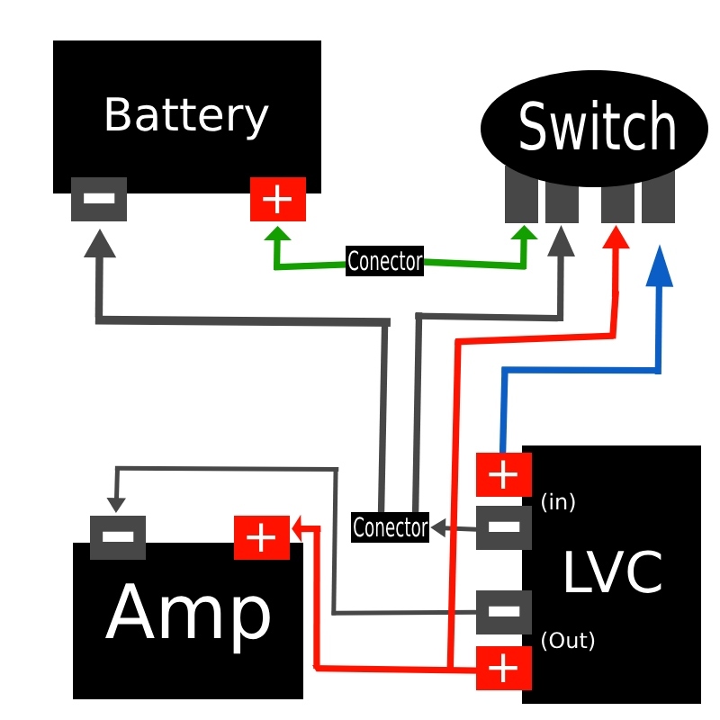 Wiring Diagrams